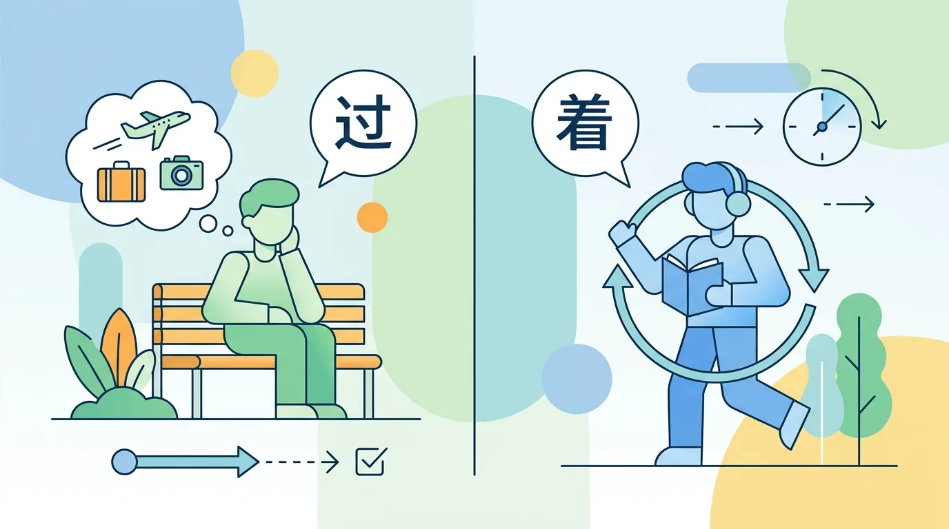 Trợ Từ 过 Và 着 Trong Tiếng Trung HSK 3 – Phân Biệt Kinh Nghiệm Và Trạng Thái
