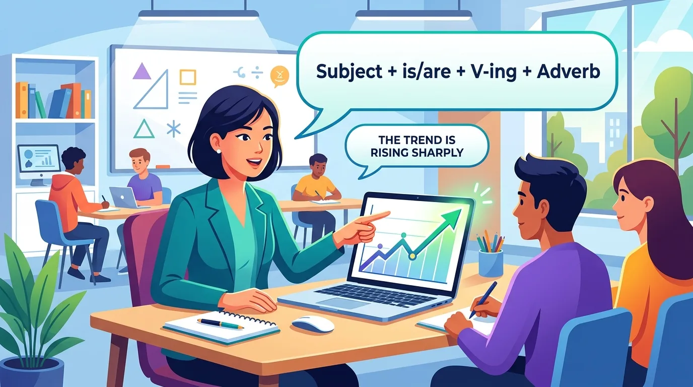 Công thức thì hiện tại tiếp diễn mô tả xu hướng biểu đồ trong PTE Speaking